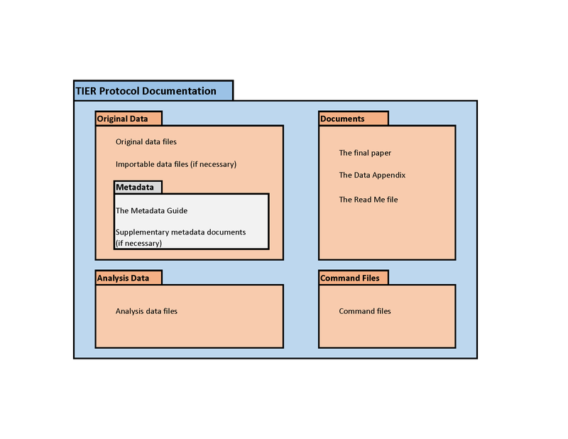 TIER-folder-illustration-v3.0.png